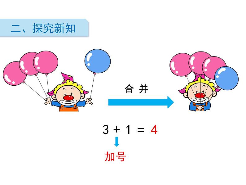 人教版一年级数学上册 3.5 加法算式的写法和读法课件03