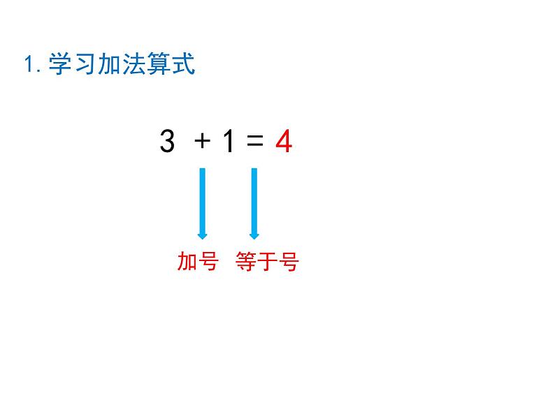 人教版一年级数学上册 3.5 加法算式的写法和读法课件04