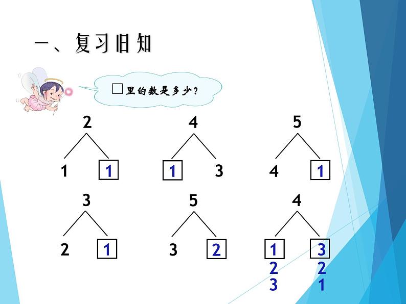 人教版一年级数学上册 3.6 减法_课件02