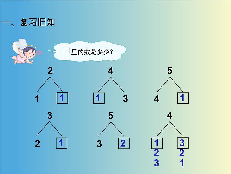 人教版一年级数学上册 3.6 减法的认识课件第3页