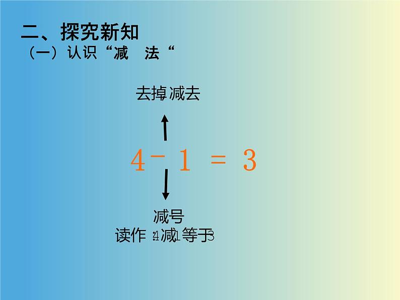 人教版一年级数学上册 3.6 减法的认识课件第6页