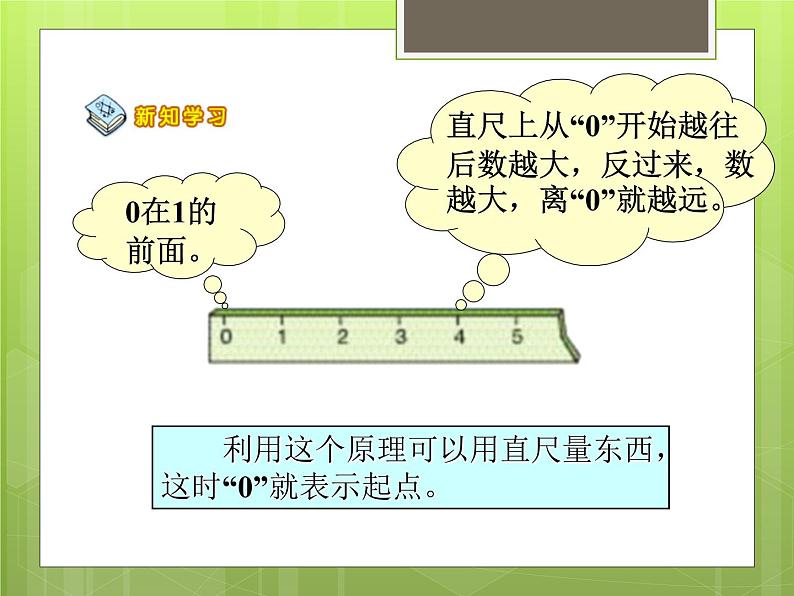 人教版一年级数学上册 3.7 《0的认识》4课件第6页