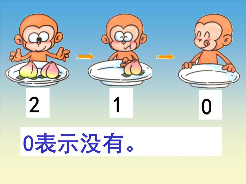 人教版一年级数学上册 3.7 0的认识(1)课件第4页