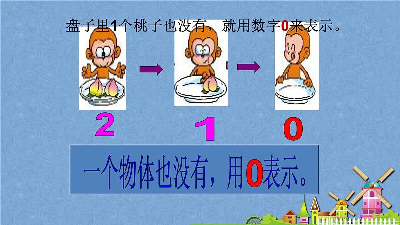 人教版一年级数学上册 3.7 0的认识(4)课件05