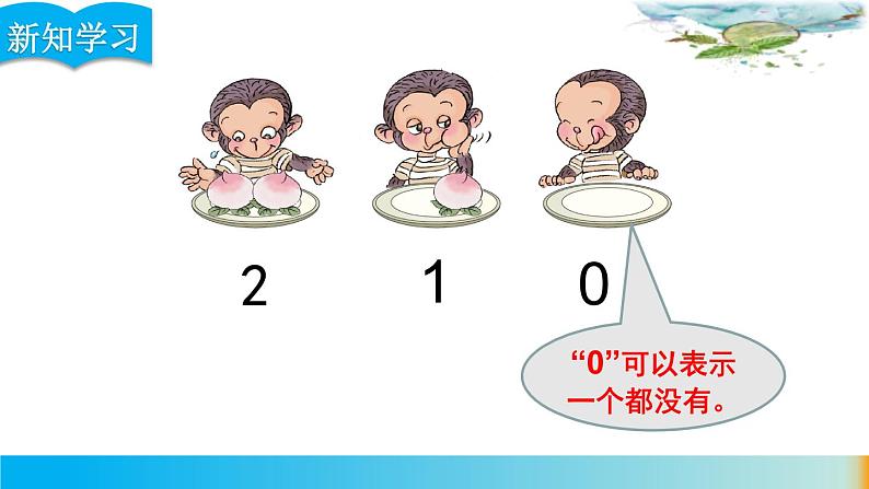 人教版一年级数学上册 3.7 0的认识(3)课件第4页