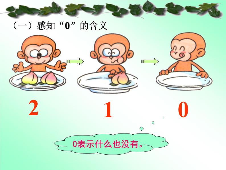 人教版一年级数学上册 3.7 0的认识和0的加减法课件第3页