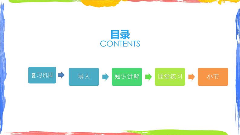 人教版一年级数学上册 3.7 0的认识及加减法(2)课件第2页