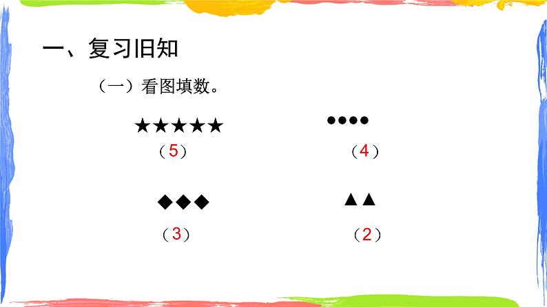 人教版一年级数学上册 3.7 0的认识及加减法(2)课件第3页