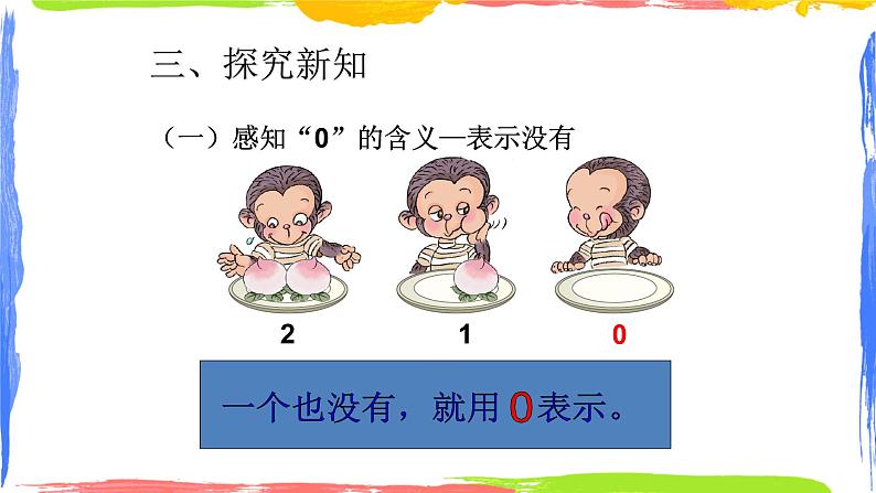 人教版一年级数学上册 3.7 0的认识及加减法(2)课件第6页