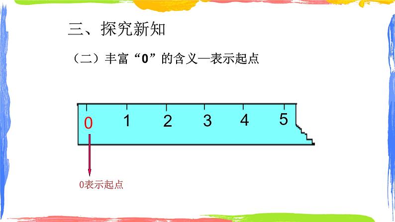 人教版一年级数学上册 3.7 0的认识及加减法(2)课件第7页