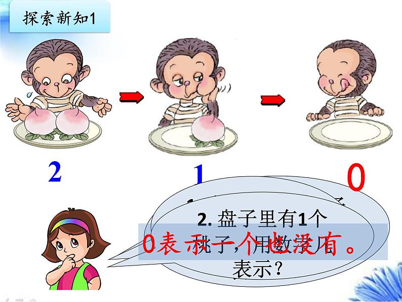 人教版一年级数学上册 3.7 0的认识课件04