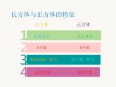 人教版一年级数学上册 4 认识图形（一）(1)课件