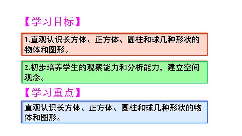 人教版一年级数学上册 4 认识图形（一）(3)课件第2页