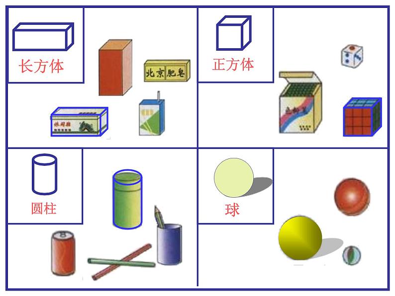 人教版一年级数学上册 4 认识图形（一）(2)课件第3页