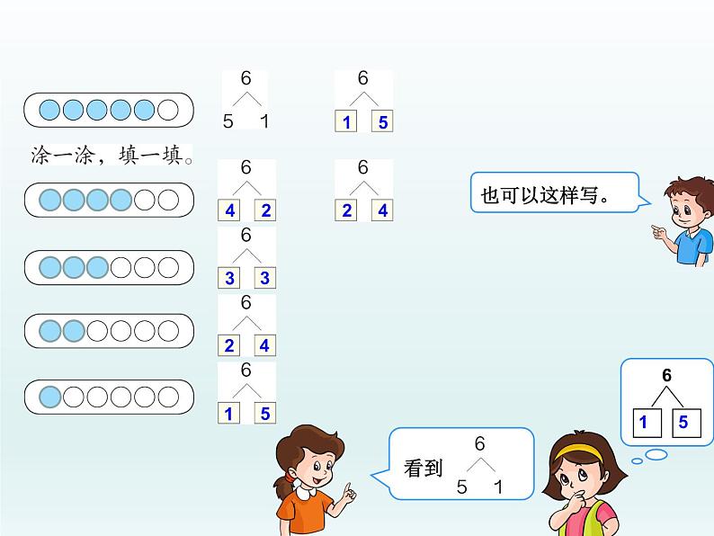 人教版一年级数学上册 5.1 6和7的组成(1)课件第4页