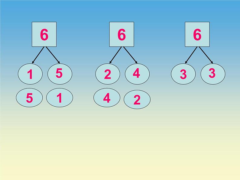 人教版一年级数学上册 5.1 6和7的组成课件第7页