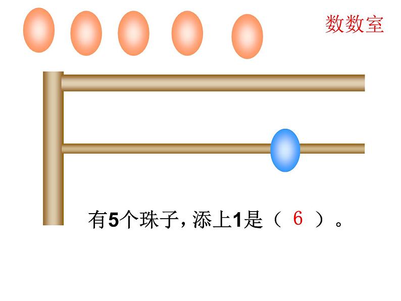 人教版一年级数学上册 5.1 6和7的认识课件课件第3页