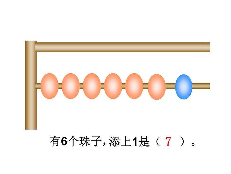 人教版一年级数学上册 5.1 6和7的认识课件课件第4页