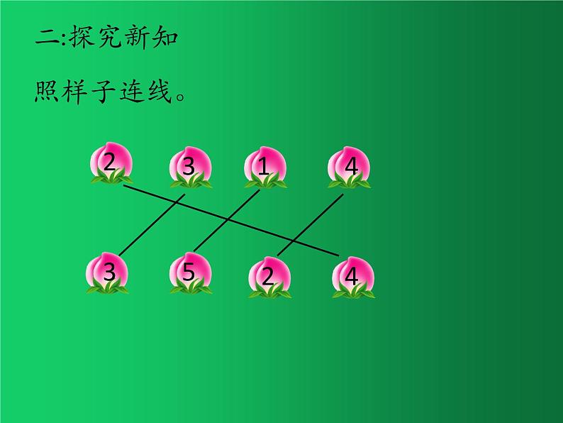 人教版一年级数学上册 5.1 6和7(1)课件第8页