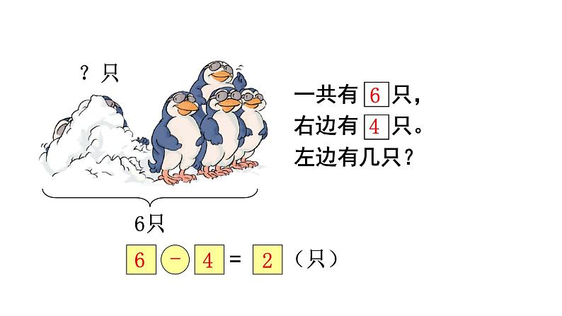 人教版一年级数学上册 5.1 6和7(2)课件第7页