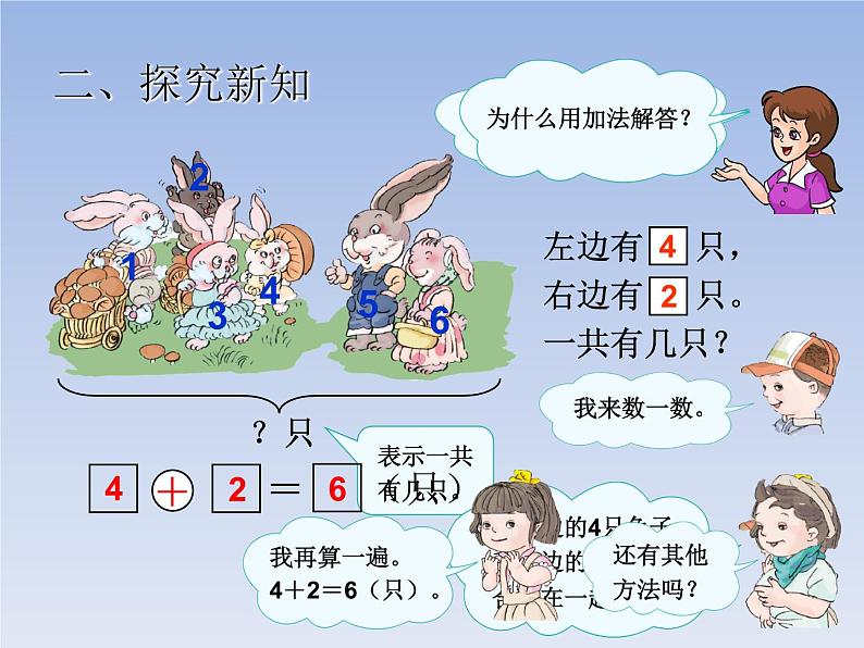 人教版一年级数学上册 5.1 6和7(3)课件第3页