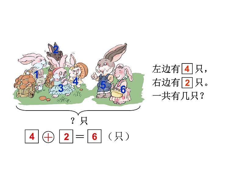 人教版一年级数学上册 5.1 6和7(5)课件第3页