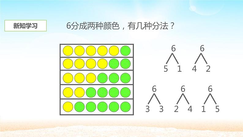 人教版一年级数学上册 5.1 6和7(7)课件第6页