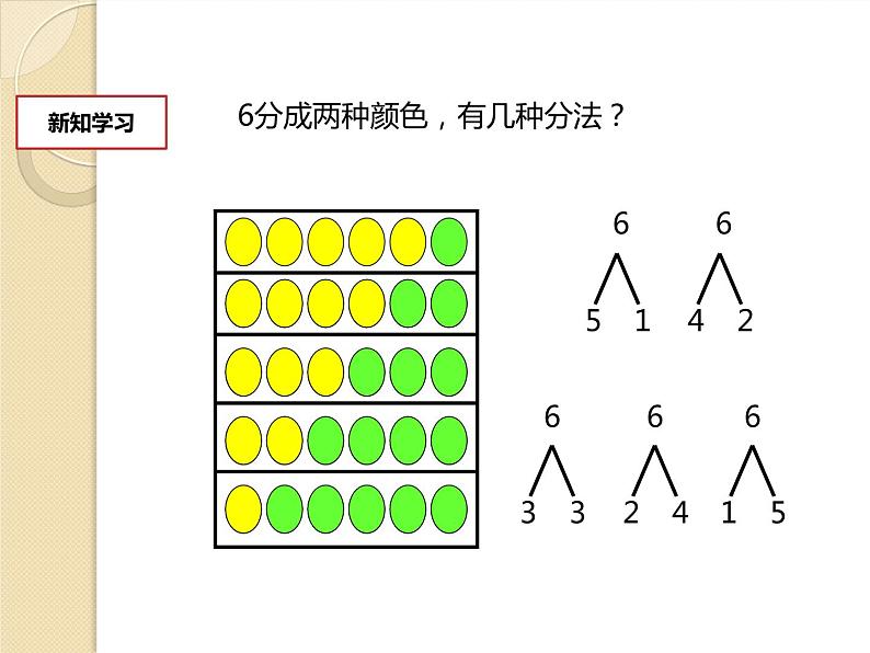 人教版一年级数学上册 5.1 6和7(8)课件第6页