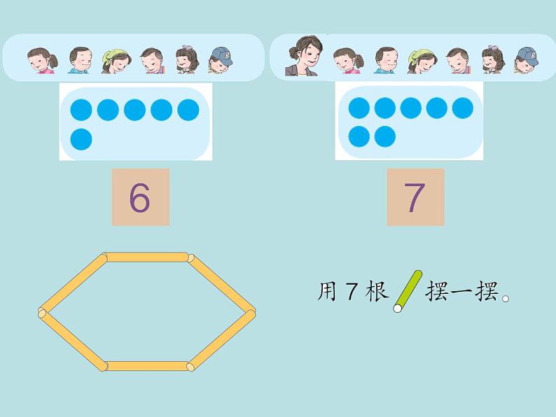 人教版一年级数学上册 5.1 6和7（第二课时）_课件第2页