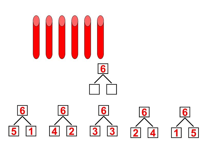 人教版一年级数学上册 5.1 6和7（第三课时）_课件第2页