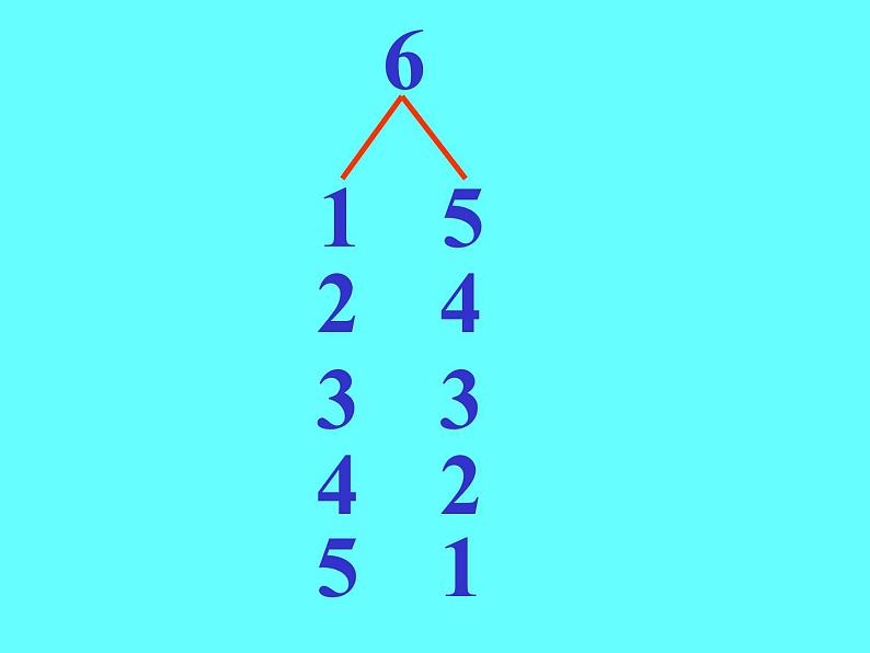 人教版一年级数学上册 5.1 6和7（第三课时）_课件第3页