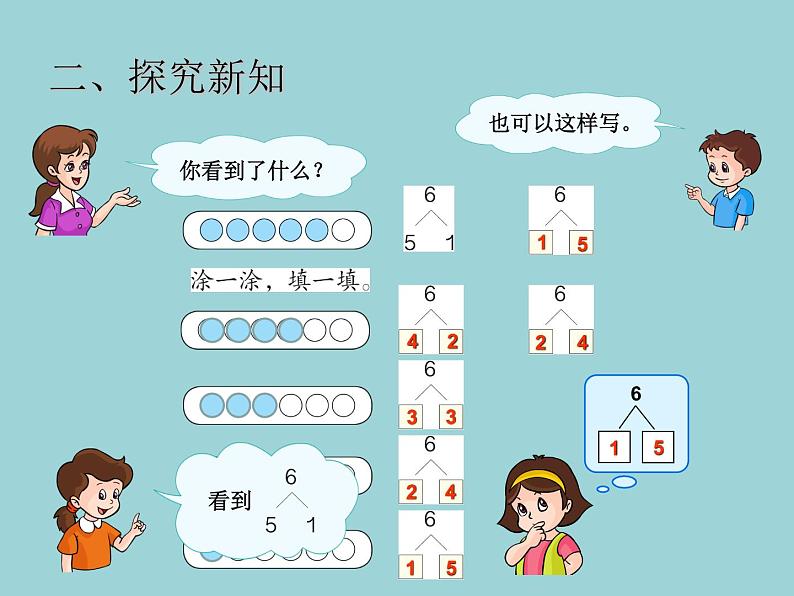 人教版一年级数学上册 5.1 6和7的分与合课件第2页