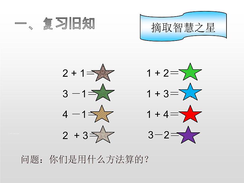 人教版一年级数学上册 5.1 6和7的加减法(2)课件第3页