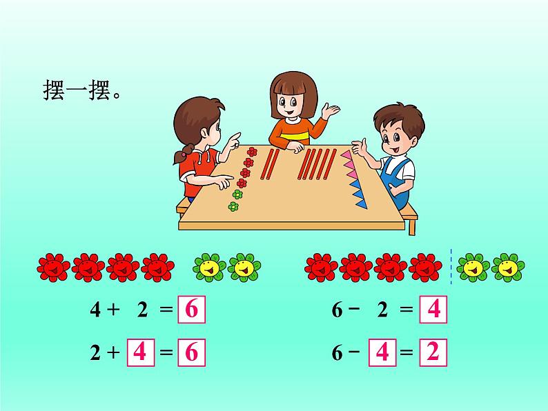 人教版一年级数学上册 5.1 6和7的加减法(1)课件第3页