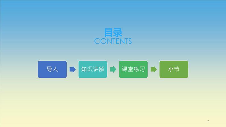 人教版一年级数学上册 5.1 6和7的加减法(5)课件第2页