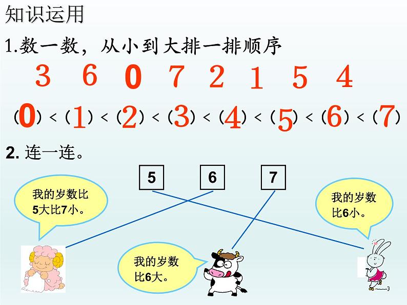 人教版一年级数学上册 5.1 6和7的认识(2)课件第6页