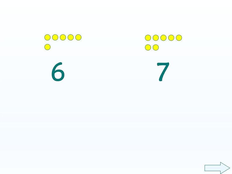 人教版一年级数学上册 5.1 6和7的认识(3)课件第5页