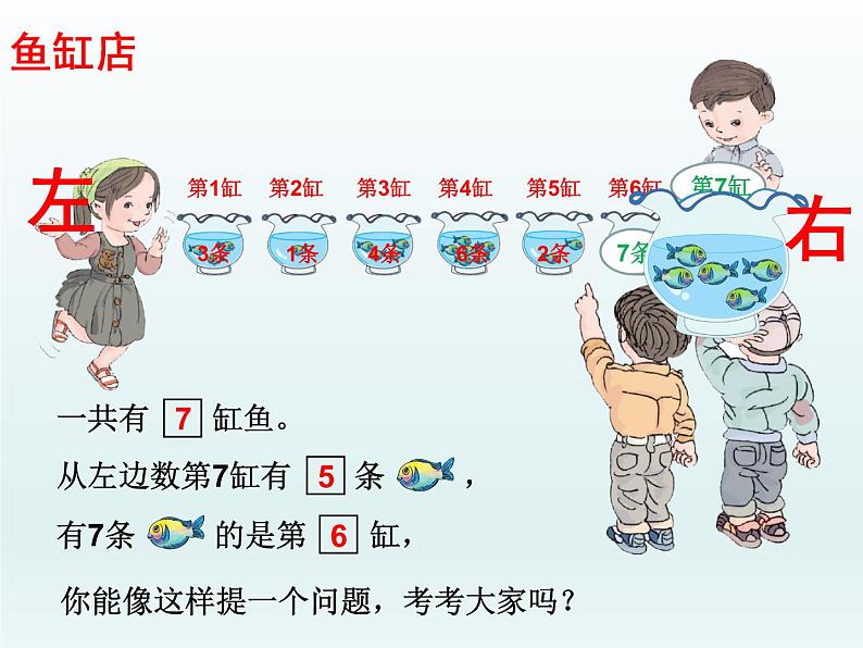 人教版一年级数学上册 5.1 6和7的认识(3)课件第6页