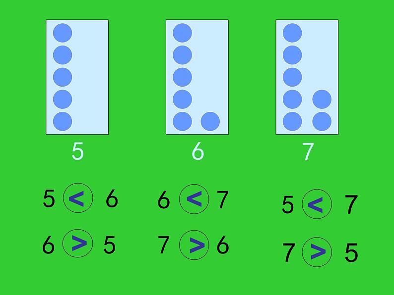 人教版一年级数学上册 5.1 6和7的认识(7)课件第5页