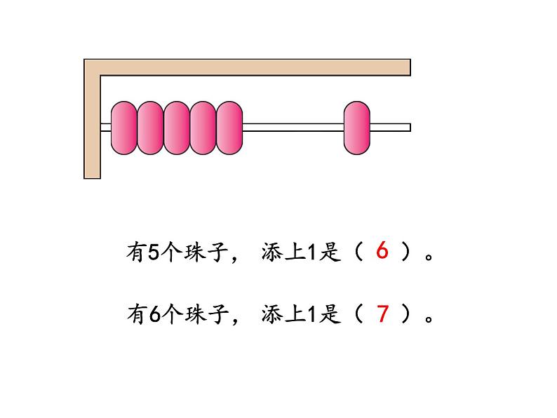 人教版一年级数学上册 5.1 6和7的认识(9)课件第6页