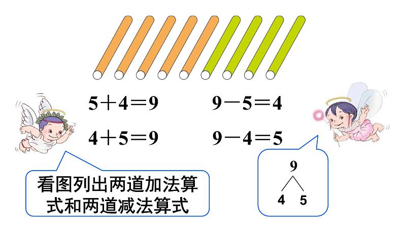 人教版一年级数学上册 5.2 8和9 的加减法课件第5页