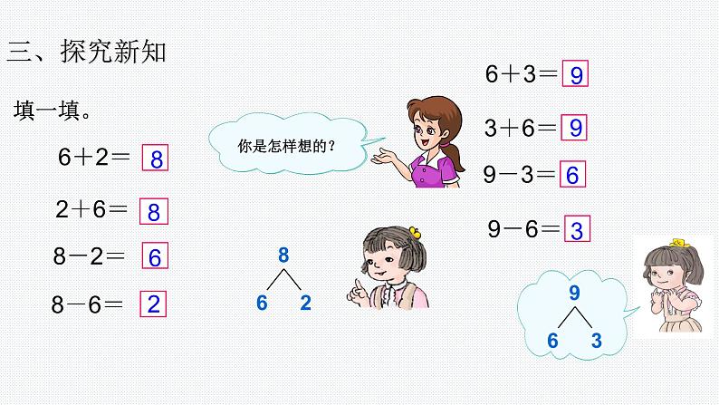 人教版一年级数学上册 5.2 8和9 的加减法课件第6页