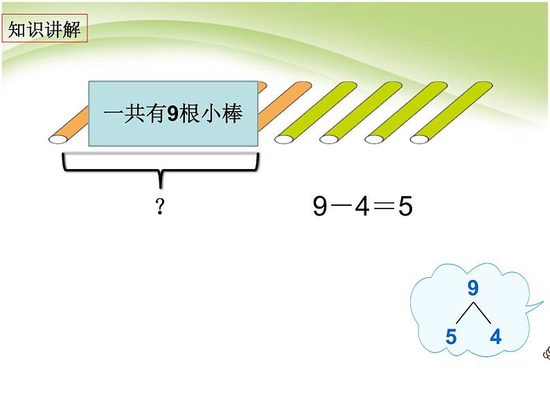 人教版一年级数学上册 5.2 8和9的加减法(2)课件第6页