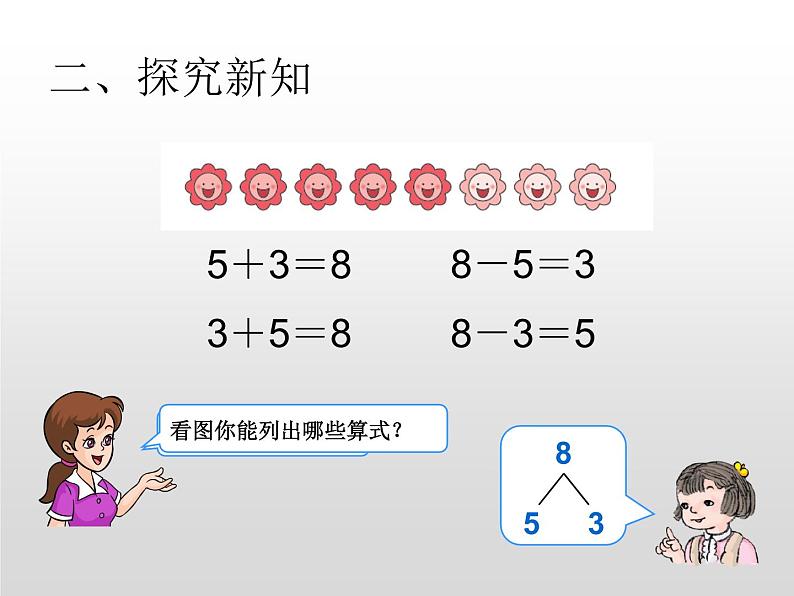 人教版一年级数学上册 5.2 8和9的加减法(3)课件第3页