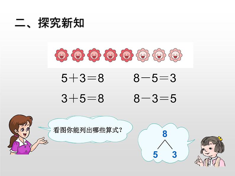 人教版一年级数学上册 5.2 8和9的加减法(6)课件第3页