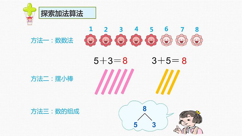 人教版一年级数学上册 5.2 8和9的加减法ppt课件第5页