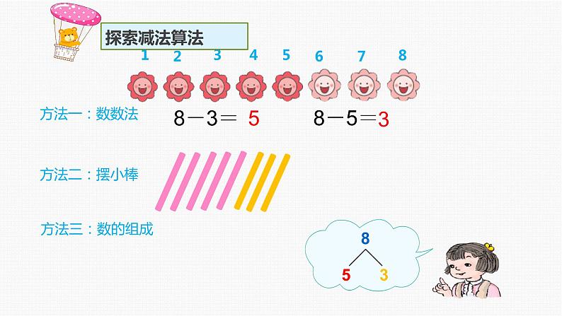 人教版一年级数学上册 5.2 8和9的加减法ppt课件第6页