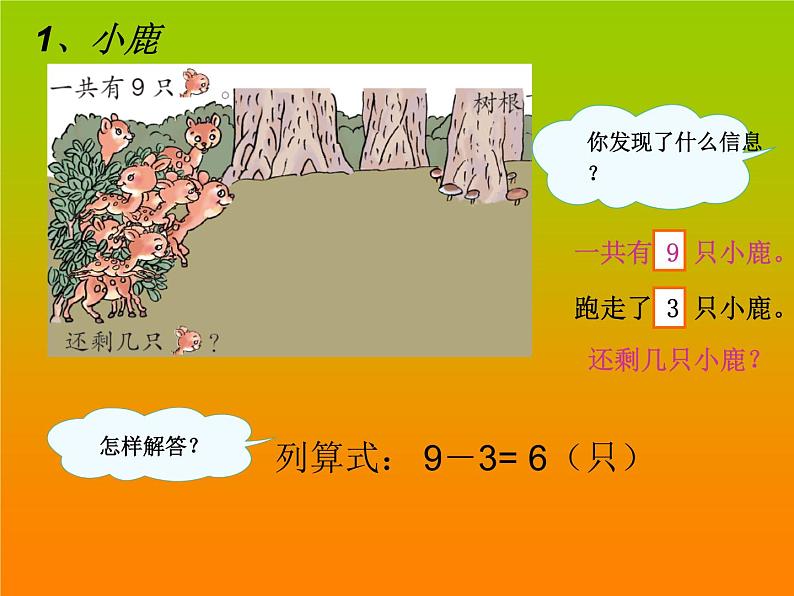 人教版一年级数学上册 5.2 8和9的解决问题(1)课件第6页