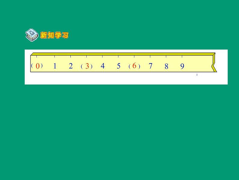 人教版一年级数学上册 5.2 8和9的认识(2)课件第6页