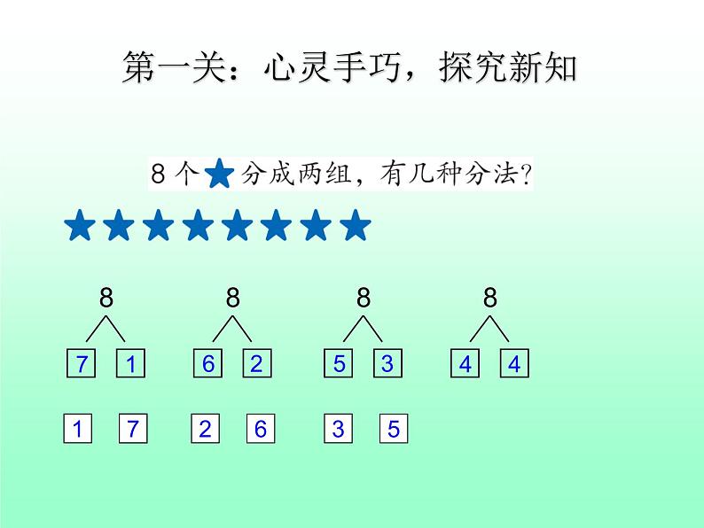 人教版一年级数学上册 5.2 8和9的组成(2)课件第3页